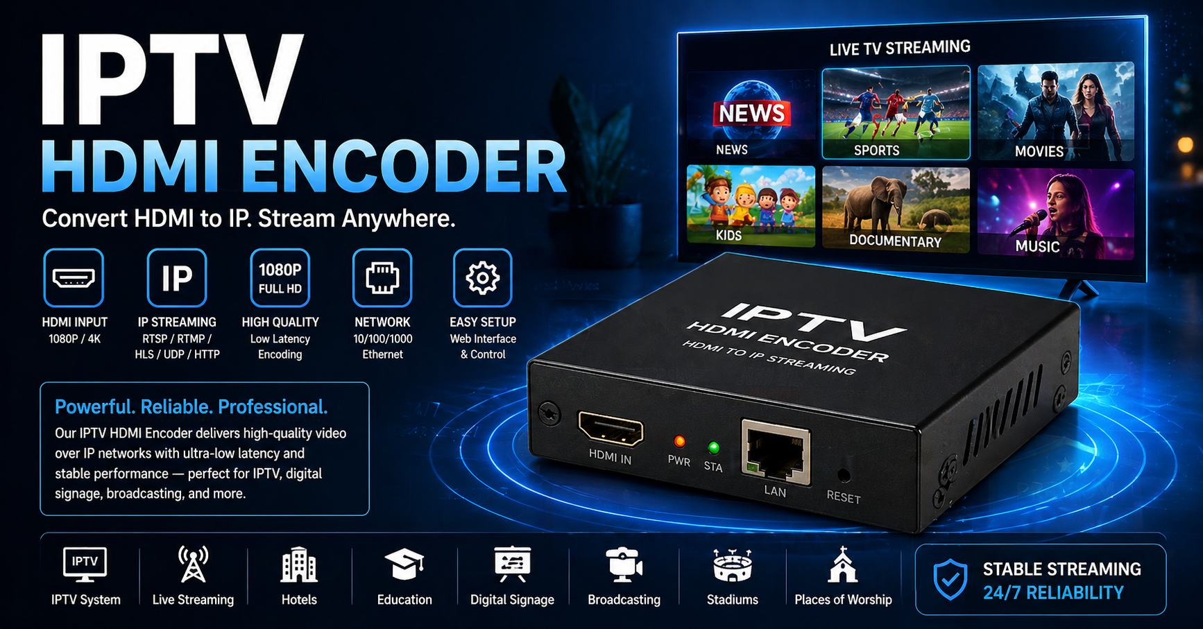 IPTV HDMI Encoder