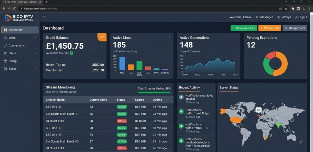 Bigo IPTV reseller panel dashboard overview for UK resellers