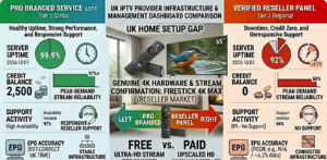 4K UK IPTV