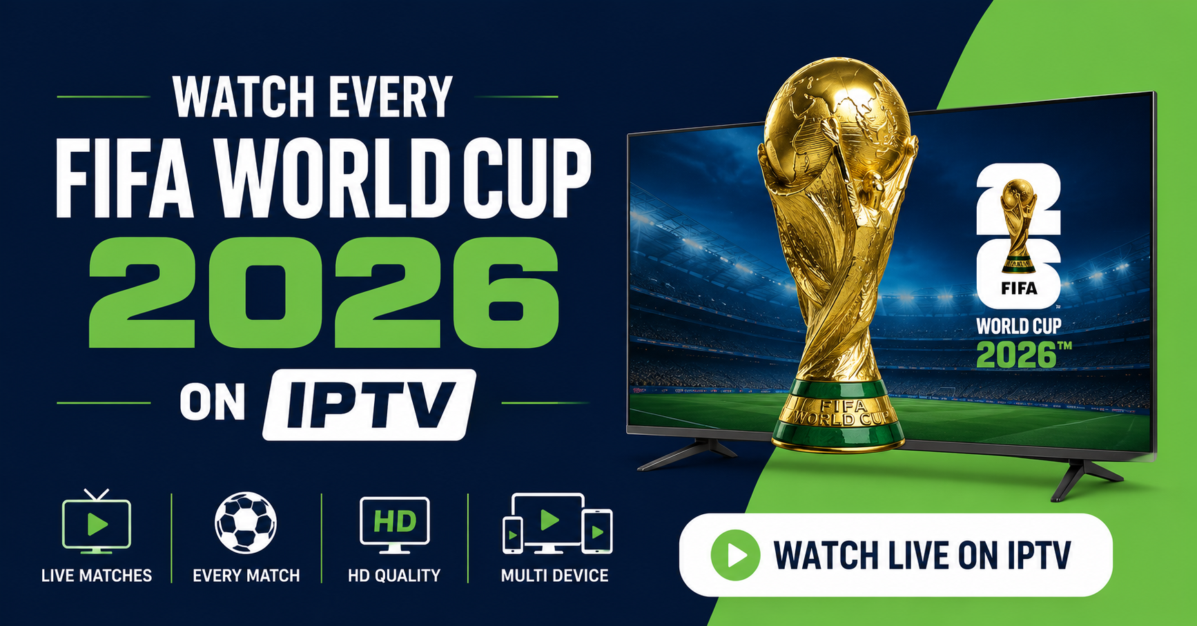 FIFA World Cup 2026